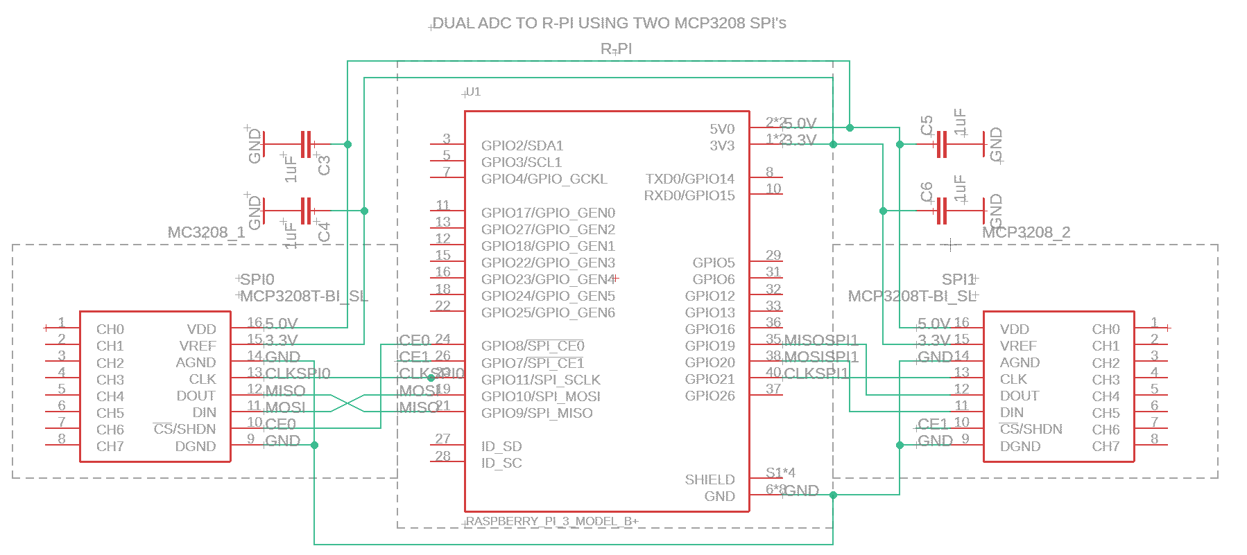 CAD Circuit